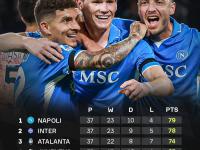 开云官网-包含意甲夺冠热门浮出水面，球队看好冠军梦想的词条