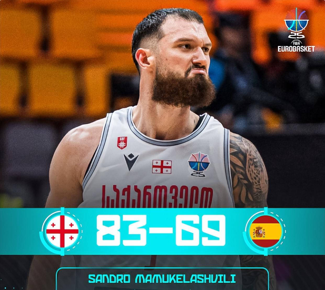 关于欧洲杯篮球大战即将打响，精彩纷呈的信息