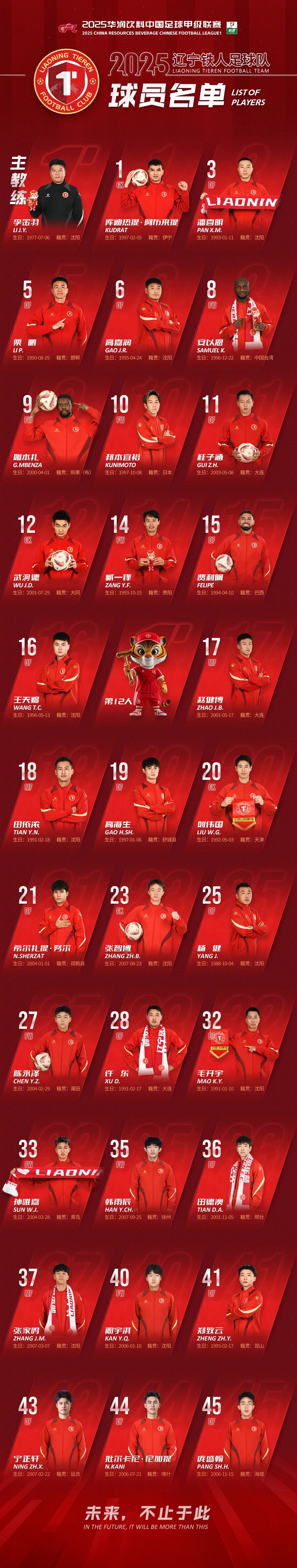 球队实力强劲,赢得比赛关键 球队实力强劲,赢得比赛关键