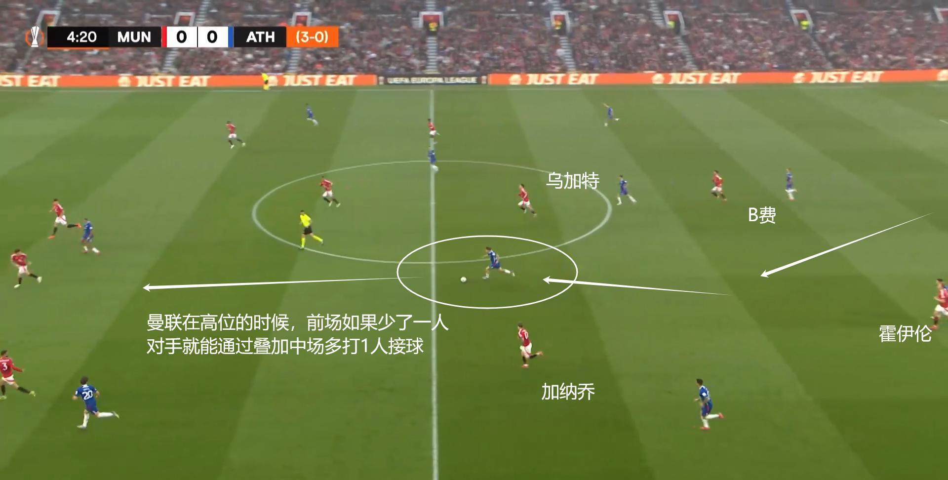 球队遭遇失利,球员密集恢复备战下一场比赛的简单介绍 球队遭遇失利,球员密集恢复备战下一场比赛的简单介绍