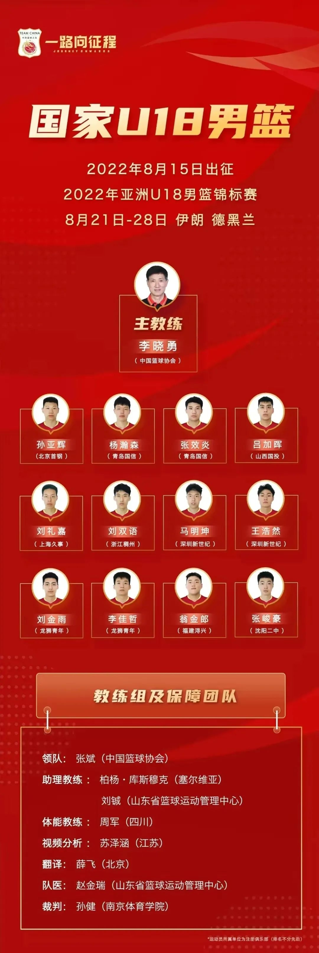 关于青年篮球锦标赛精彩收官,选手积极备战未来的信息 关于青年篮球锦标赛精彩收官,选手积极备战未来的信息